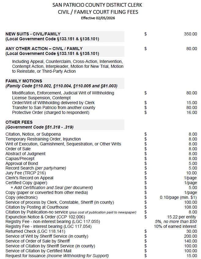 San Patricio County District Clerk 2024 Civil Family Fees